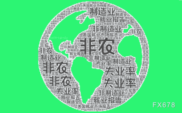 招财猫配资 机构评4月非农：关税暂未造成实质打击，大面积裁员还有很长准备时间