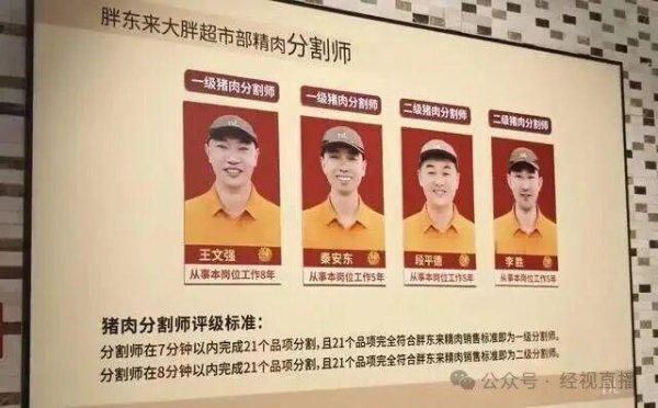 微豪配资 胖东来切猪肉也要考证分级？胖东来回应：自创考级制度，旨在激励员工